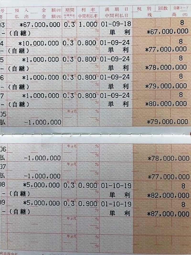 「退職すると銀行の退職金キャンペーンを利用することが できます。比較的高金利で3ヵ月毎に預金できます。今年から来年までは動かせるお金を利用して、わたり歩くことをしています」(トロッコさん)