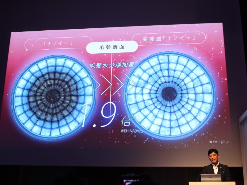 新製品発表会の様子。ナノイーの水分発生量が約18倍になり、髪の水分増加量も約1.9倍に！