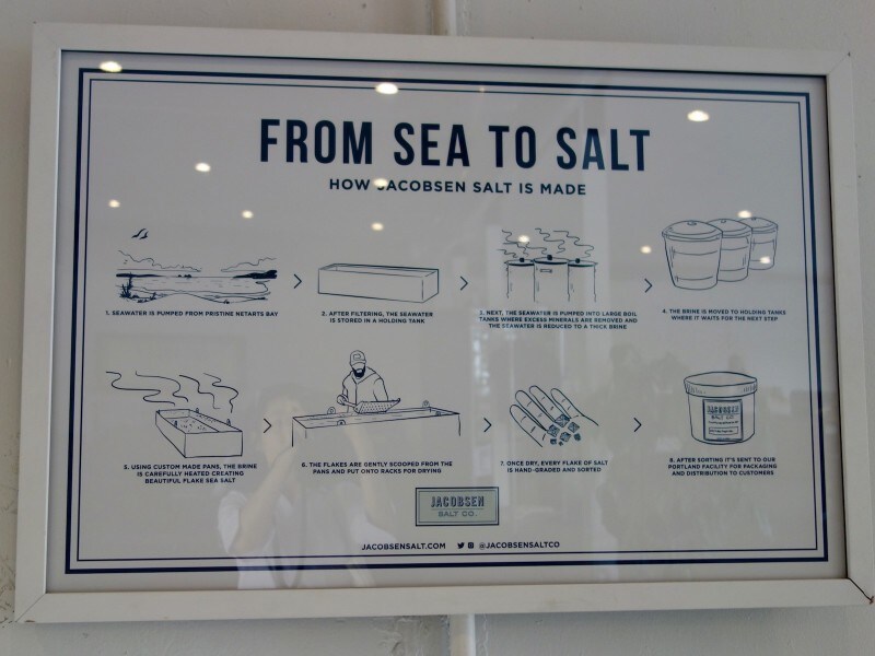 Jacobsen Salt Co.