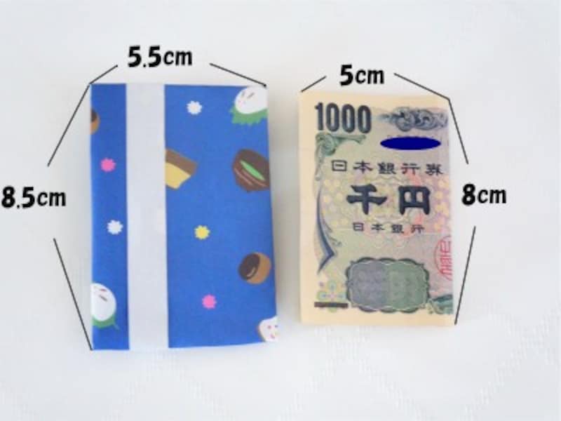 千円札が入るか確認しながら折ってください。