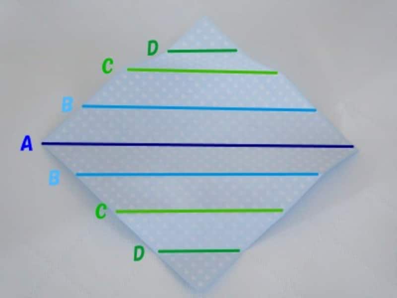 広げると折り目が7本ついています。