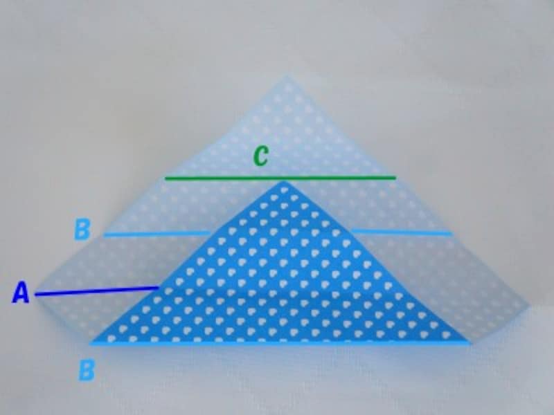折り紙の下部を持ち上げBの線で折ります。三角の頂点がCに来るように折ります。