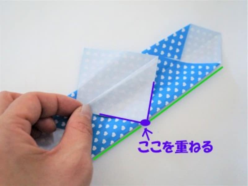 重ねた三角の頂角と底辺が合うように折ります。