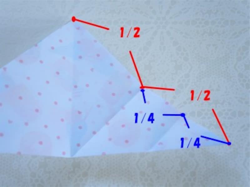 バレンタイン折り紙ハート折り方　1/2と1/4の点にに折り目