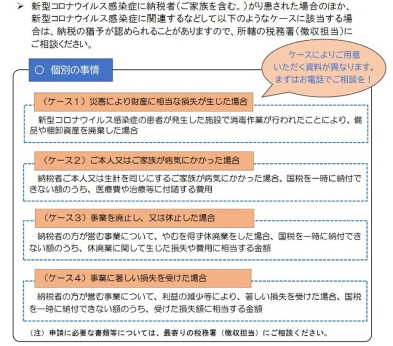 納税猶予が認められる個別的な事情の具体例　（出典：国税庁）