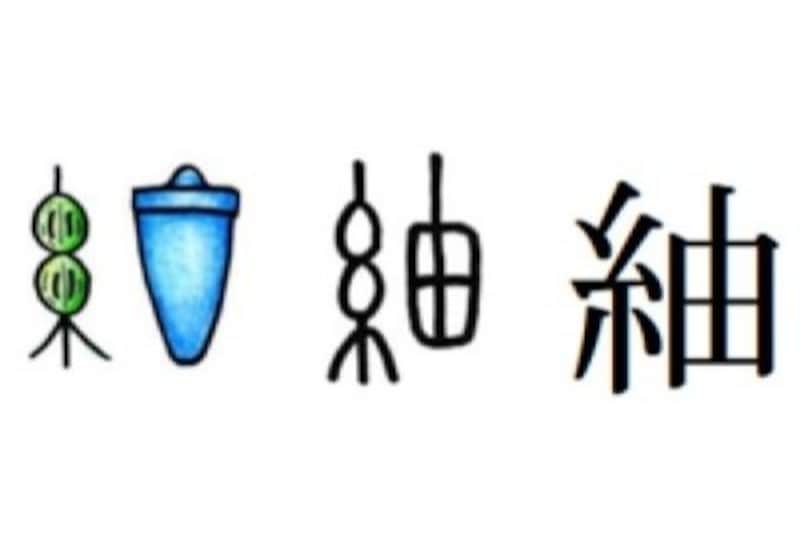 つむぎ 名前、紬 漢字の意味・成り立ち