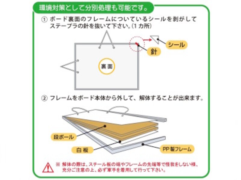 分別処理しやすいように設計されている