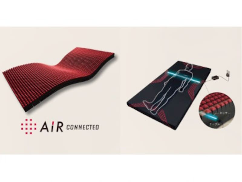 センサー搭載マットレス [エアーコネクテッド]SIマットレス