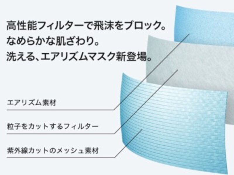 ユニクロ