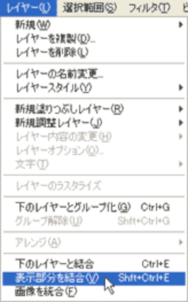 オールアバウト