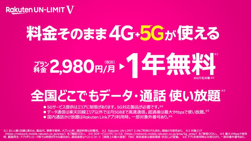 楽天モバイル5G料金