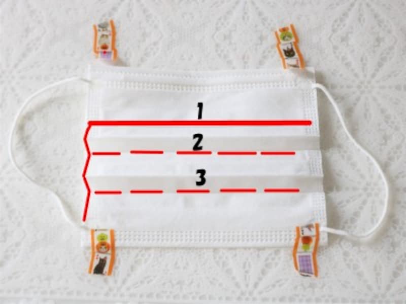 不織布マスクのプリーツの一番上だけを残し、2段目、3段目はプリーツを開きます。