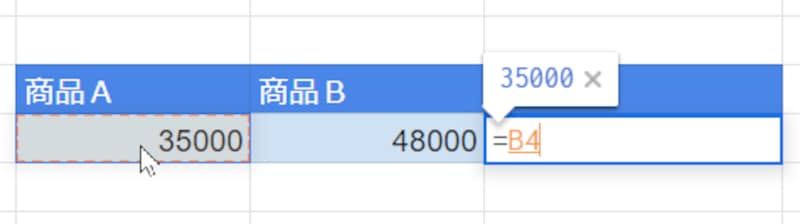 商品Ａの金額をクリックします。すると、そのセル番地が入力されます。
