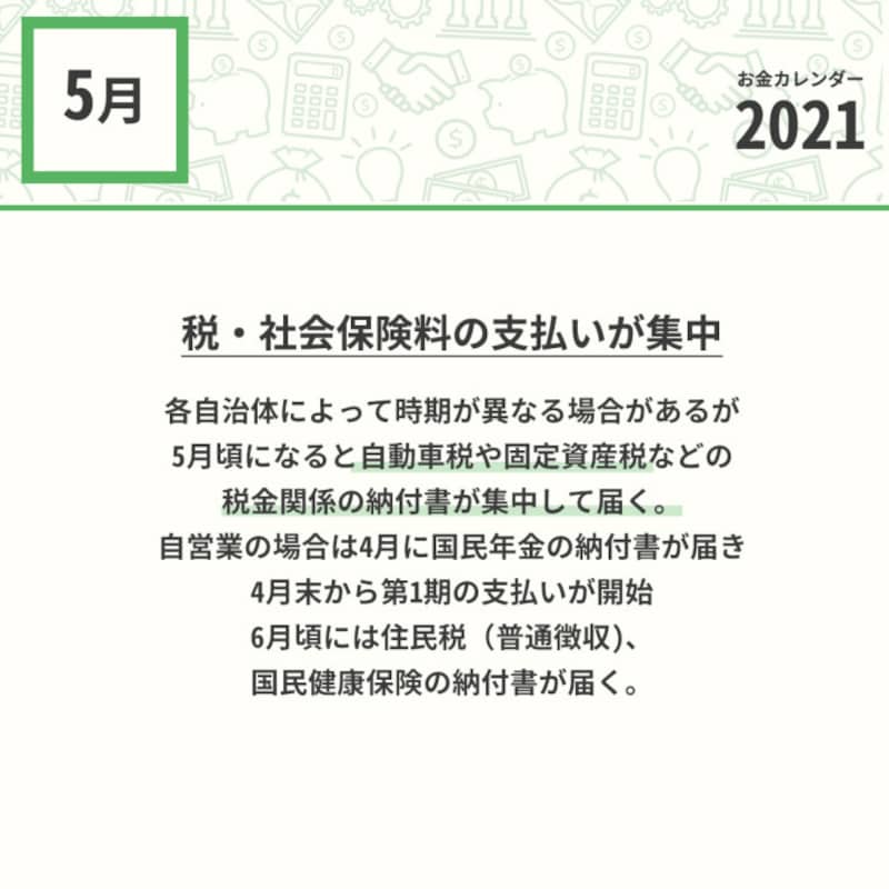 2021年のお金の変化をおさえて家計を守ろう 12か月のお金が貯まるカレンダー ふたりで学ぶマネー術 All About