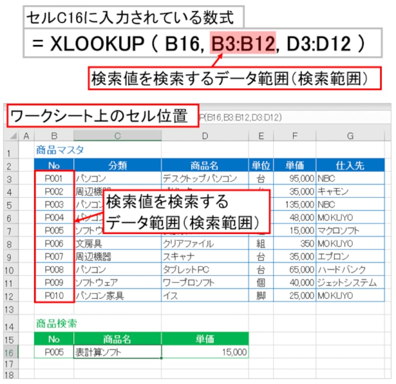 2番目の引数「検索範囲」