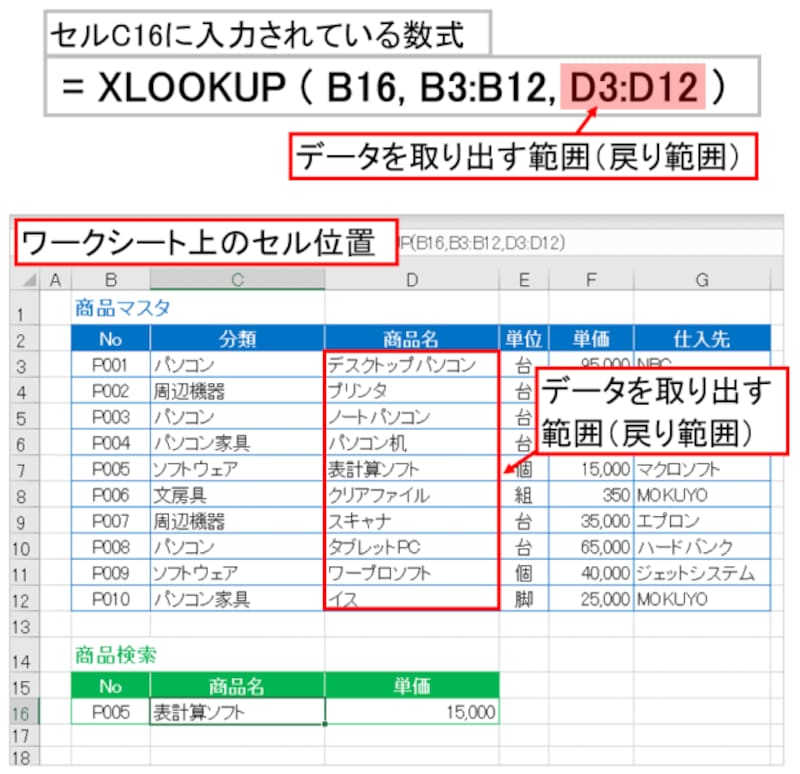 3番目の引数「戻り範囲」