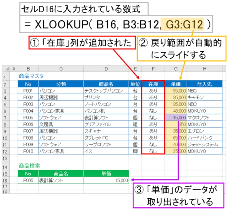 XLOOKUP関数は列の増減の影響を受けない
