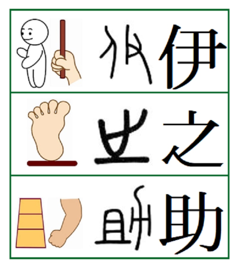 鬼滅の刃の登場人物 伊之助