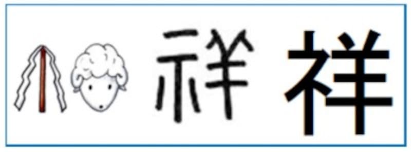 幸運 幸福を表す漢字の成り立ちと意味 名前に使える 赤ちゃんの命名 名づけ All About