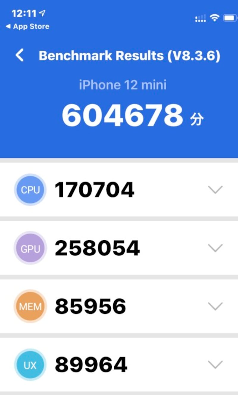 iPhone 12 miniのペンチマーク（AnTuTu Benchmark）