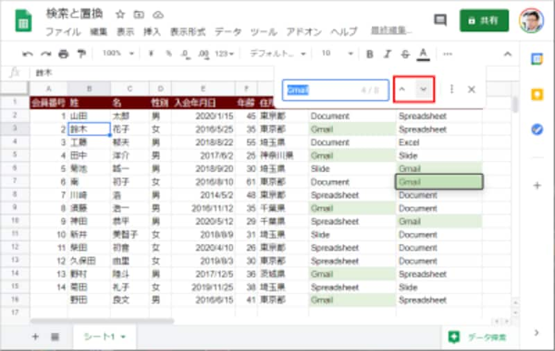 Googleスプレッドシートで検索 置換する方法 Google スプレッドシートの使い方 All About