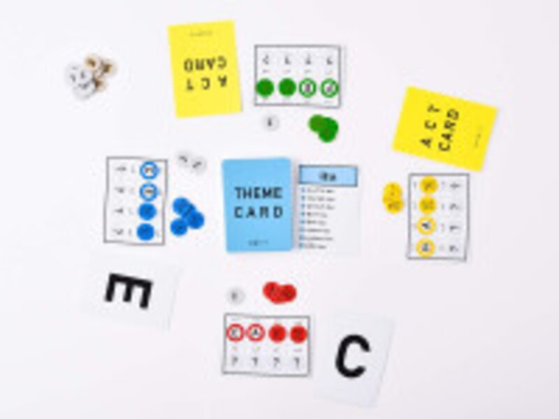 全プレイヤーの演技が終わったら正解発表!正解したら投票者と演技者の両方に得点が入ります