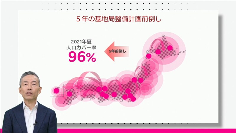 2020年携帯業界