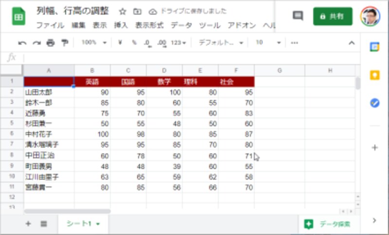 Googleスプレッドシートで行 列の幅をカンタンに調整する方法 Google スプレッドシートの使い方 All About