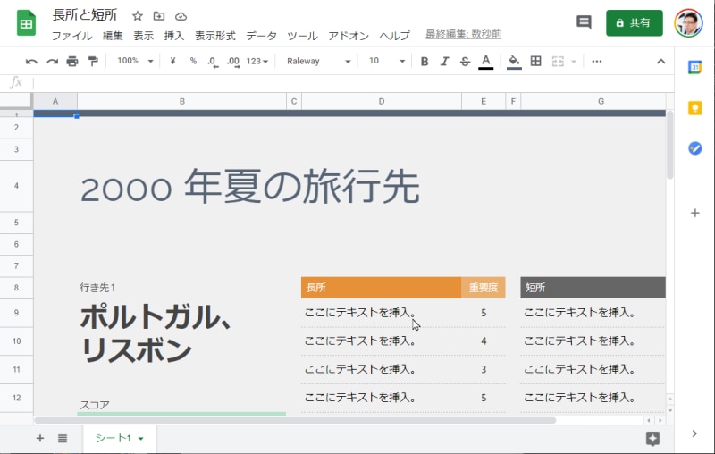 長所と短所