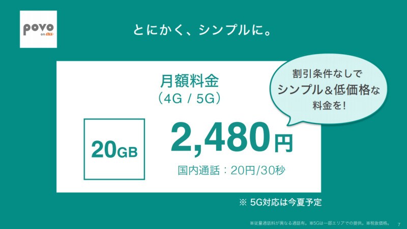 ahamo対抗プランとして注目の「povo」。月額2480円で20GBの高速データ通信が可能だが、音声通話は標準では従量制だ