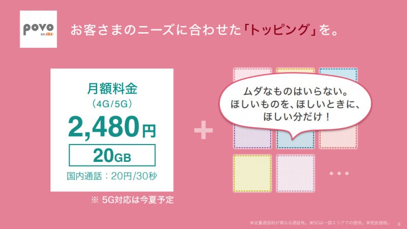 povoは基本プランのサービスだけでなく、必要に応じて“トッピング”でサービスを追加できるのが大きな特徴となる