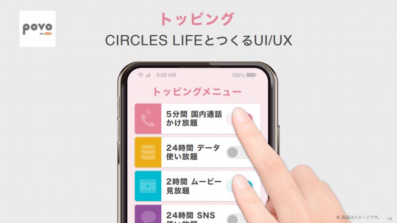 povoのトッピングは、スマートフォン上からワンタップで簡単に付け外しができるという