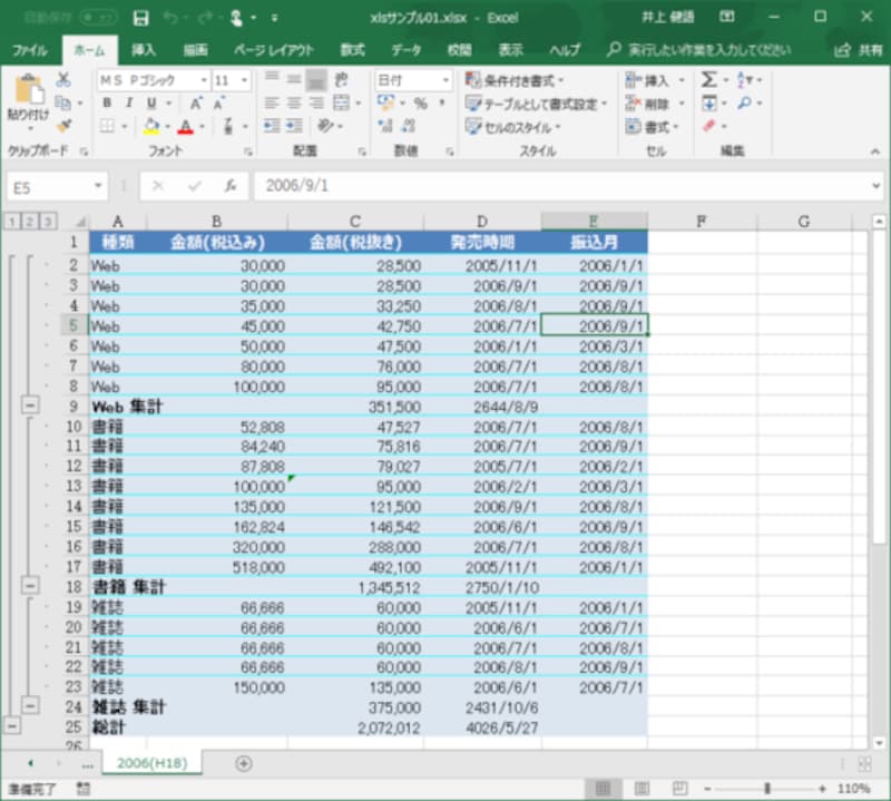  Excel：Excelの小計機能を使って小計を計算した表です。   