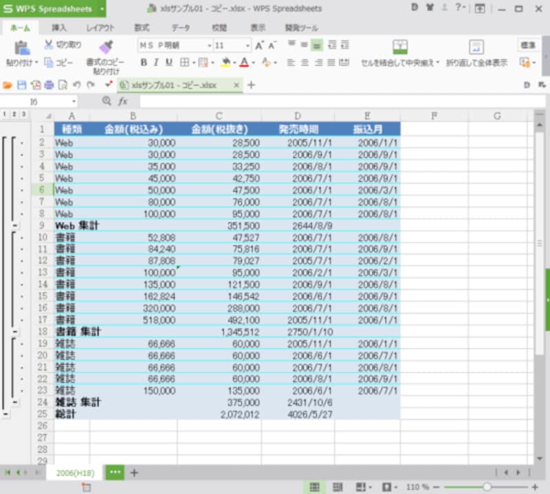 WPS Spreadsheets：問題なく再現できました。左側のボタンで折りたたみ/展開もできます。