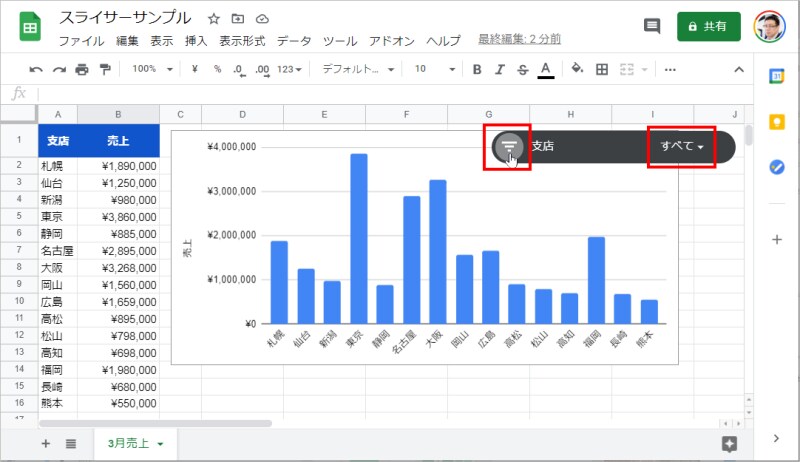 1.スライサーの左端の漏斗（ろうと）のようなボタンをクリックします。または、右端の「すべて」という表示をクリックします。