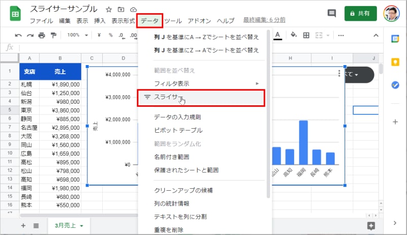 1.グラフをクリックして選択したら、［データ］の［スライサー］を選択します。