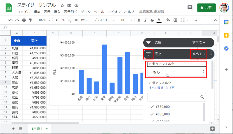 4.売上のスライサー左端の漏斗型のボタン、または右端の「すべて」という表示をクリックしてメニューを開いたら、［条件でフィルタ］をクリックし、表示されたメニューで「なし」をクリックします。