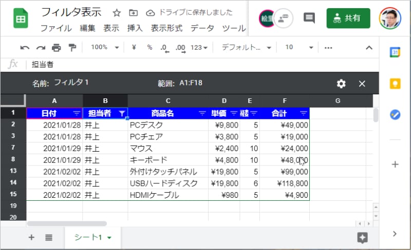 5.「担当者」が「井上」のデータだけが絞り込まれました。