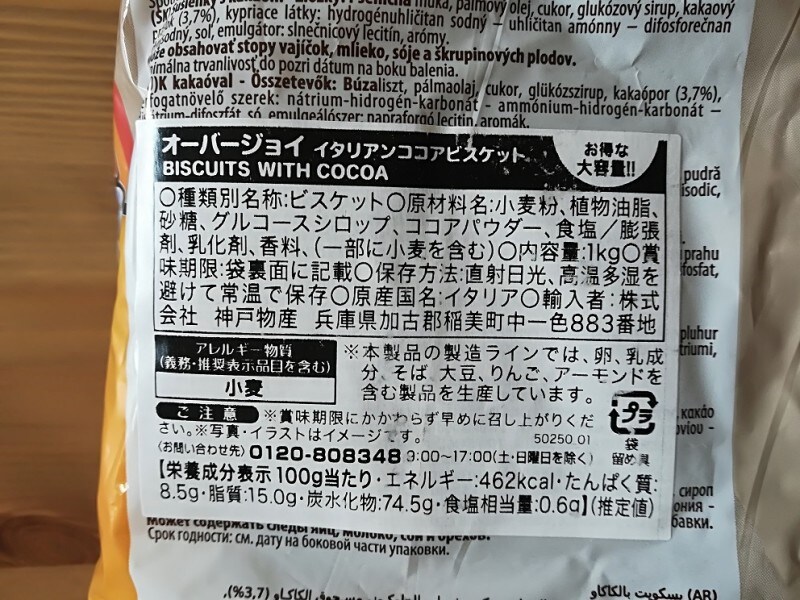 成分