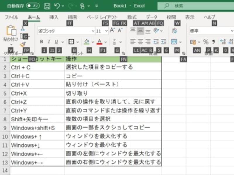 Excelのショートカットキーで業務効率化!