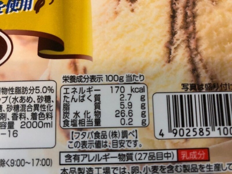 カロリーや栄養成分