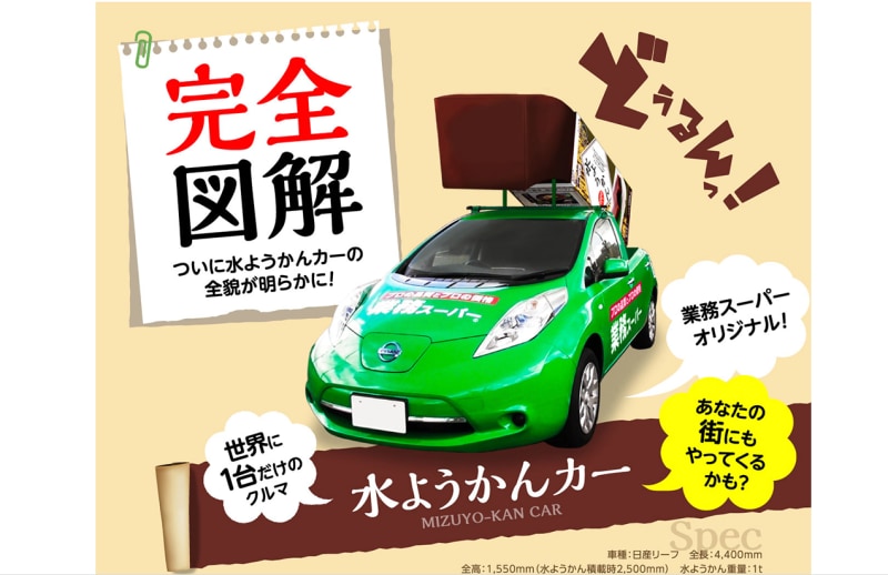 業務スーパーの営業車（画像：業務スーパーのホームページより）