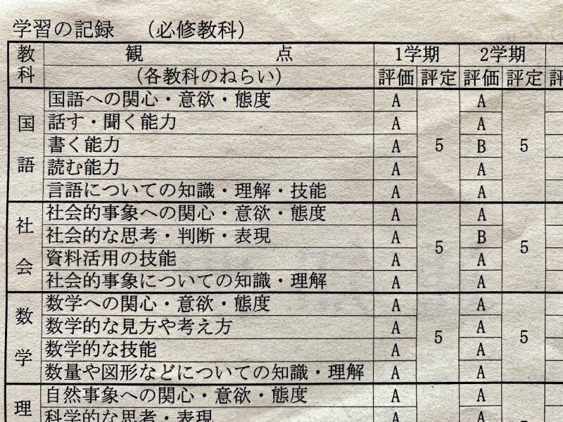 教育費