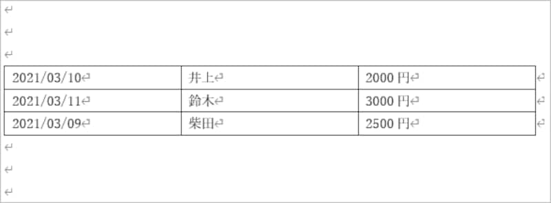 3行×3列の表。このようなシンプルな表はどうやって作ると効率的でしょうか？