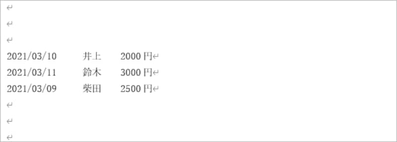 表にするデータを1行ごとに入力します。1行分のデータは「2021/03/10 (TAB) 井上 (TAB) 2000円」のように、［Tab］キーで区切って入力します。