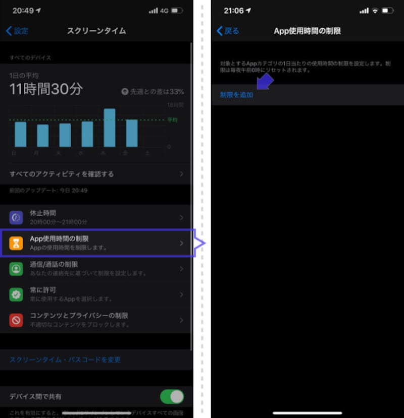 子供が使うiPhoneに使用できる時間を制限する方法