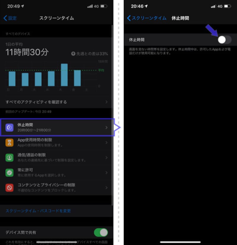 子供が使うiPhoneに使用できる時間を制限する方法