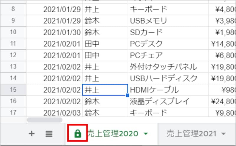 保護されているシートのタブには、カギのマークが表示されます。
