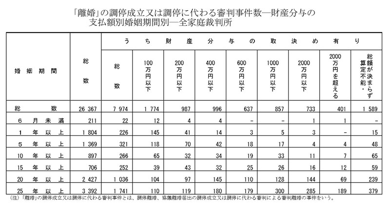 出典