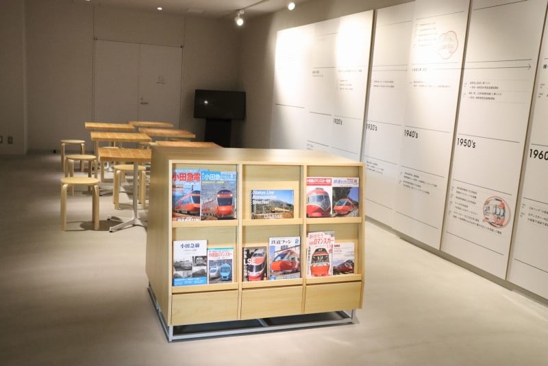 ロマンスカーアカデミア